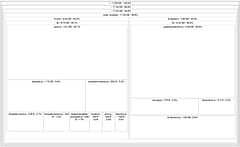 source-map-explorer vendor