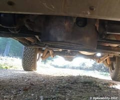 Off-roading: Hang Ups and Dangly Bits