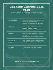 Weekend Camping Meal Plan