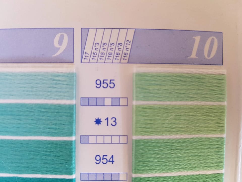 How to Read a Thread Color Card | Thread Bare