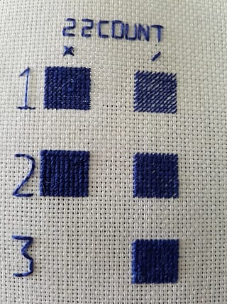 Examples of Coverage Across Different Thread Counts | Thread Bare