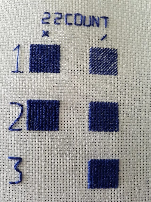 Examples of Coverage Across Different Thread Counts Thread Bare