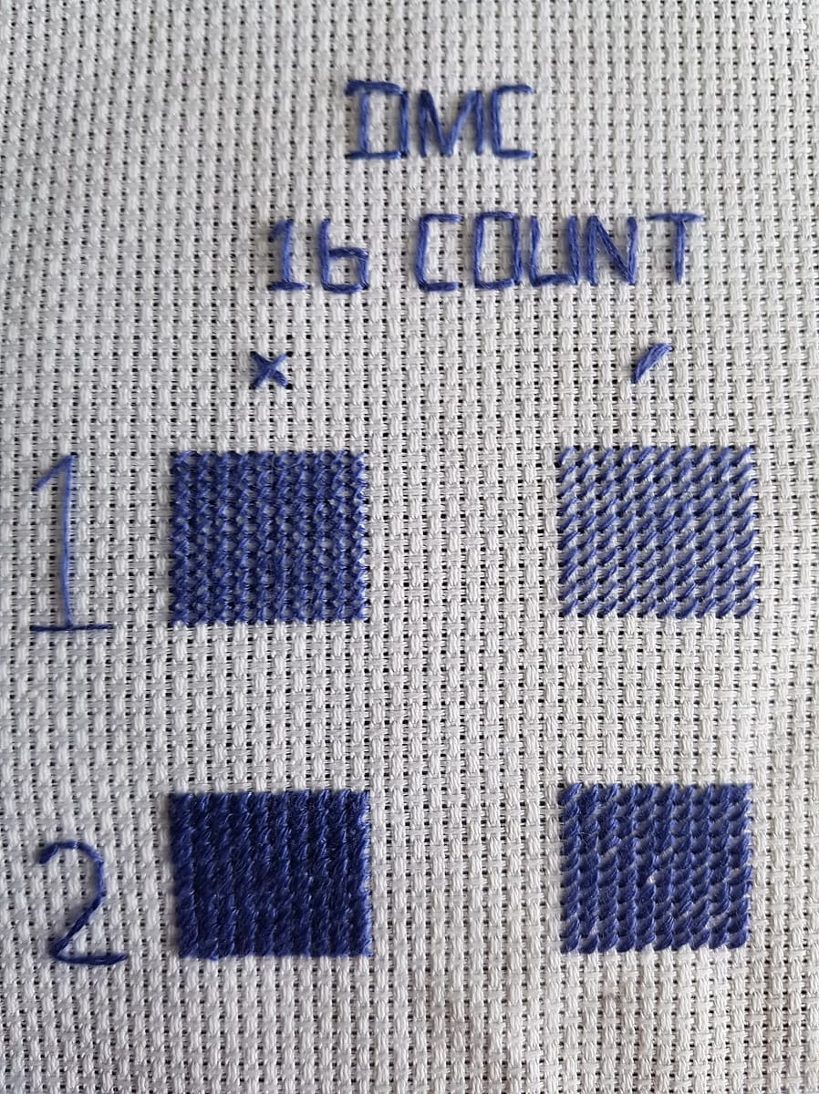 Review of CXC Branded Floss Thread Bare