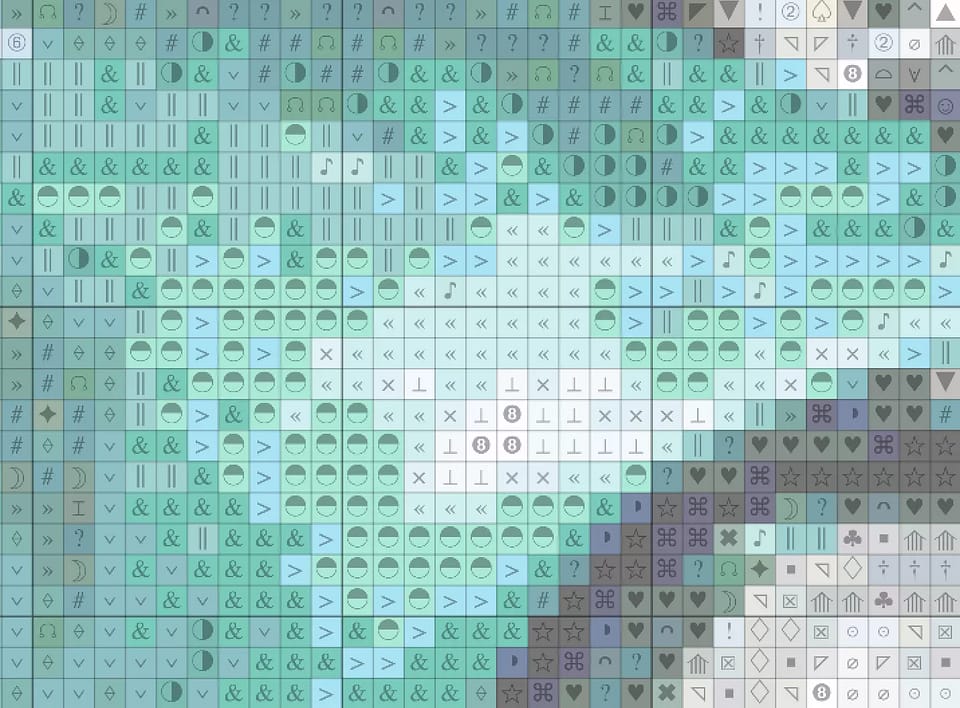 Size, Color, Sharpening & Dithering for Custom Cross-Stitch Chart ...