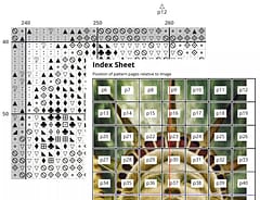 clear pattern symbols and navigation