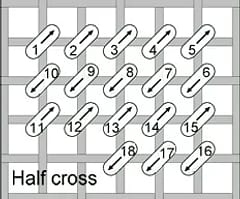 Tent Stitch Methods