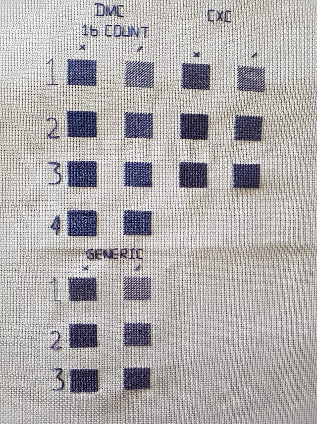 Review of CXC Branded Floss | Thread Bare