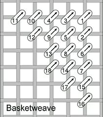 basket weave stitch