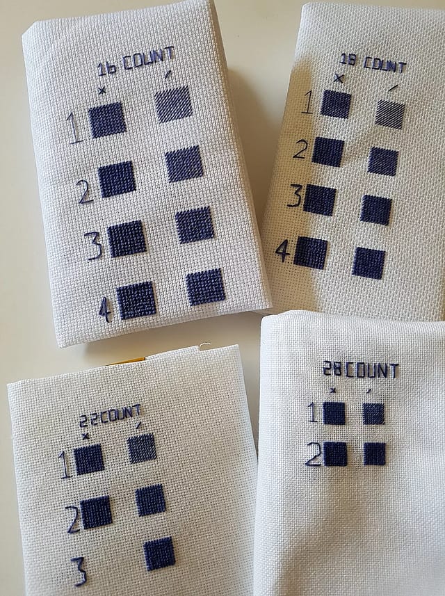 Examples of Coverage Across Different Thread Counts | Thread Bare