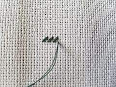 Railroading Stitching Technique 