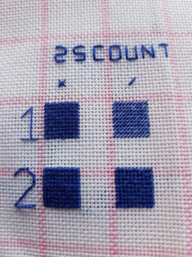 Examples of Coverage Across Different Thread Counts | Thread Bare