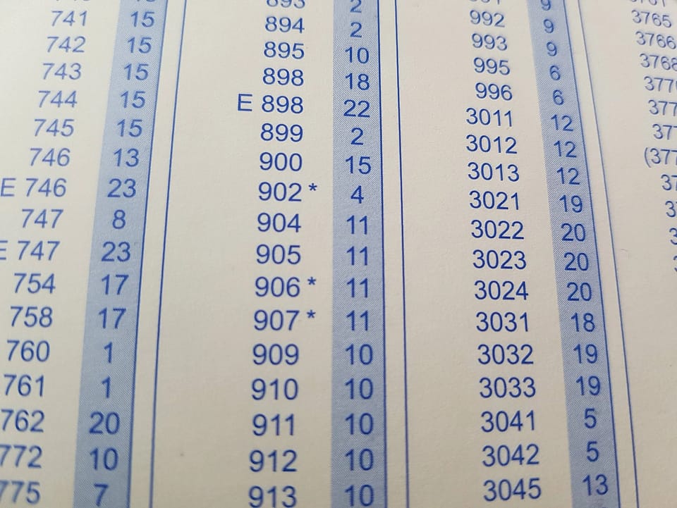 How to Read a Thread Color Card | Thread Bare