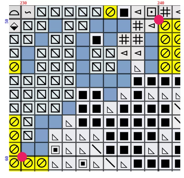 The Thread Parking Method of CrossStitching Thread Bare